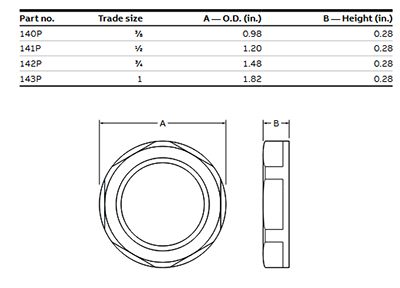 Mechanical Drawing - ABB Installation Products T&B Liquidtight Systems® Non-Metallic Locknuts